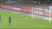 中超-14赛季-联赛-第1轮-杭州绿城球员起脚劲射可惜偏正-花絮