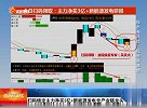新能源如期全线飙涨，超级主力大举抄底调整到位的新能源个股