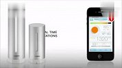 Netatmo城市气象环境监测iPhone套件