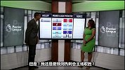 预测红军大战白百合ESPN两嘉宾各执一词 主场优势或成胜负手