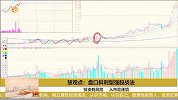 盘口斜刺型强股战法