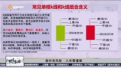 K线的不同形态在股市中的作用