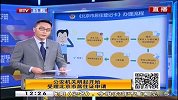 公安机关明起开始受理北京市居住证申请