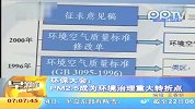 PM2.5成为环境治理重大转折点