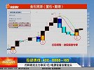 主力净买1亿+电源设备运营龙头