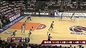 CBA-1314赛季-季后赛-总决赛-总冠军+全明星MVP 孙悦的CBA完美旅程-专题