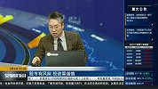指数缩量反弹 上攻行情能否继续？