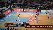 CBA-1314赛季-季后赛-总决赛-第5场-双外援隐身之夜 只有孙悦苦苦撑到最后-专题