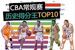 数据可视化|CBA常规赛历史得分王（1995-2020）