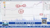 上证指数放量上攻 下周将迎来反弹周期？