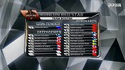 KHL常规赛-北京昆仑鸿星vs布拉迪斯拉法斯洛伐克人