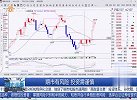 黑色系之后，有色金属是否进入全面反攻倒计时？