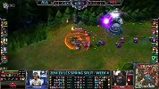 欧洲LCS2014春季赛 ALL vs MIL