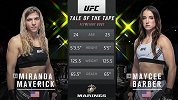 UFC on ESPN27期：米兰达-马维里克VS梅西-巴伯
