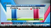 “中字头”再掀增持潮