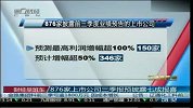 876家上市公司三季报预披露七成报喜
