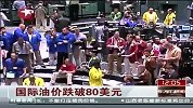 热点-国际油价跌破80美元
