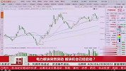 电力板块突然异动，板块机会已经启动？