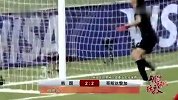 女足世界杯-15年-王珊珊甩头攻门领衔五大头球得分-专题