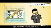 理财扫盲课：动不动就赚好几倍的外汇，看懂你也能炒