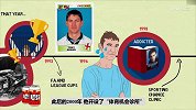 英超-1718赛季-温格时代铁血队长 "一生一队"的枪手托尼·亚当斯-专题