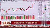 寻找盘中高低点 把握市场转机点！