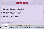 周线3金叉如何跑赢市场？
