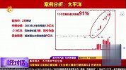 财经对话-20230809-底部巨量吸筹，2元业绩大增潜力翻倍黑马