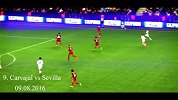 西甲-1718赛季-神锋1v3+大号油炸丸子 皇马赛季十佳球-专题