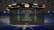 全场数据分析：罗马狂攻21脚门 德赫亚发挥神勇