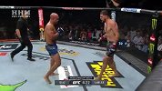 UFC266主赛：尼克-迪亚兹 VS罗比-劳勒