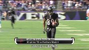 NFL-1415赛季-常规赛-第10周-半程五佳进攻集锦-专题