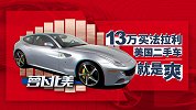 13万买法拉利 美国二手车就是爽| 萝卜北美