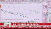 金融、光伏如期表现，板块启动点如何找？