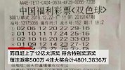 河北2小伙买同1组号合揽双色球4800万：先买房后成家！