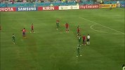 亚洲杯-15年-《直击亚洲杯》第16期：阿联酋不惧东道主 韩国五场零失球-专题