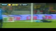 2011国际足坛十大乌龙