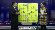 棋牌-16年-2016年全国象棋个人赛决赛第2局 王天一vs郑惟桐-全场