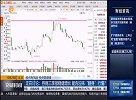 券商第三季报稳稳增长 能否迎来“翻身”行情？