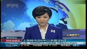 上海楼市迎6年以来最淡8月