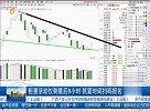 指数震荡上行 行情真的扭转了吗？