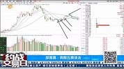 “一条神奇线选股法”对阵“周图五顺战法”