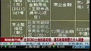北京CBD土地拍卖后续：潘石屹称刑警已介入调查