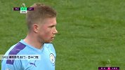 德布劳内 英超 2019/2020 曼城 VS 水晶宫 精彩集锦