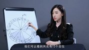 星盘知识大盘点【命运规划局】第5集
