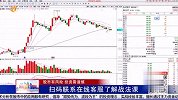 指数调整接近末端随时将向上爆发，静待机会来临