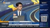 北向资金午后净流出逾40亿元