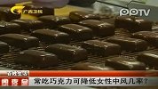 研究称女性常吃巧克力会降低中风几率