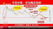 华为概念标的中报业绩预增中值152%，近期技术面临突破可逢低吸纳