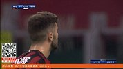意甲-1718赛季-联赛-第2轮-第66分钟射门 库特罗内禁区左侧推射 被防守球员挡出底线-花絮